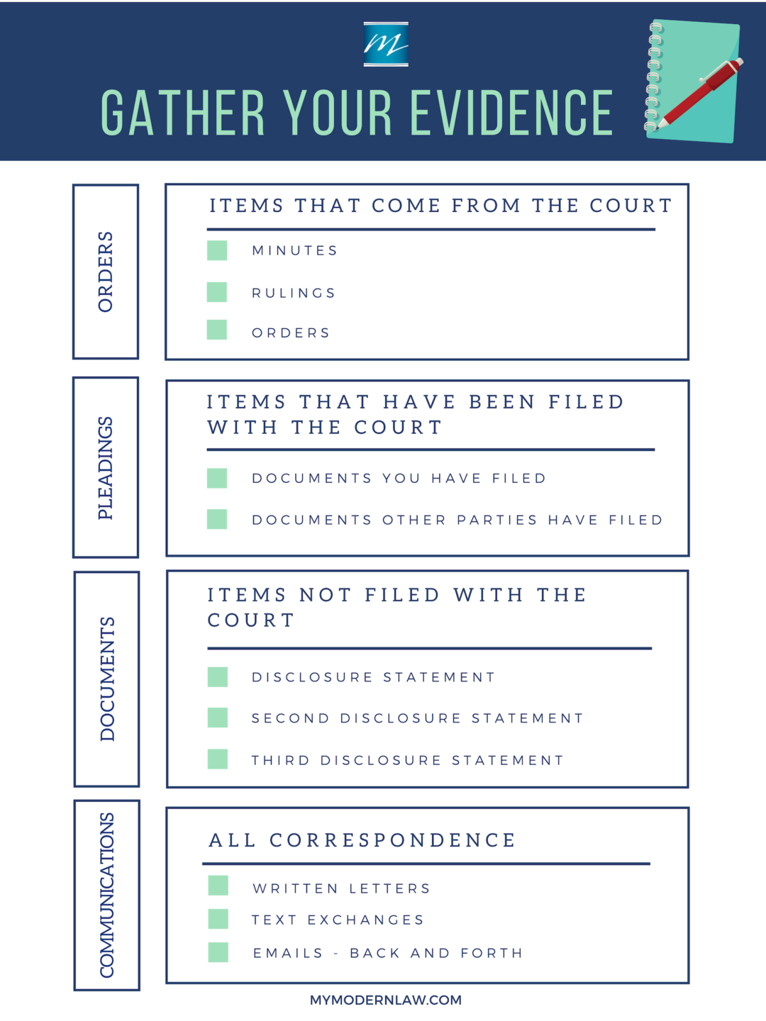 Your Evidence Organizer Modern Law